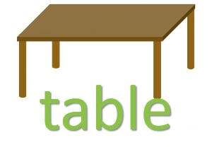 table idioms
