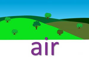 air idioms