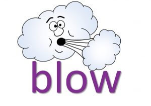 Cartoon cloud with a face blowing air, representing the action of "blow."