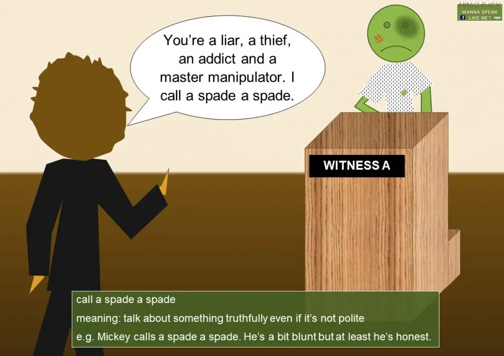 Idioms with verbs CALL Mingleish