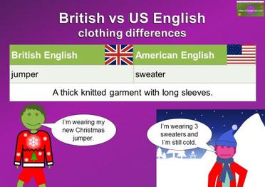 Clothes in American English