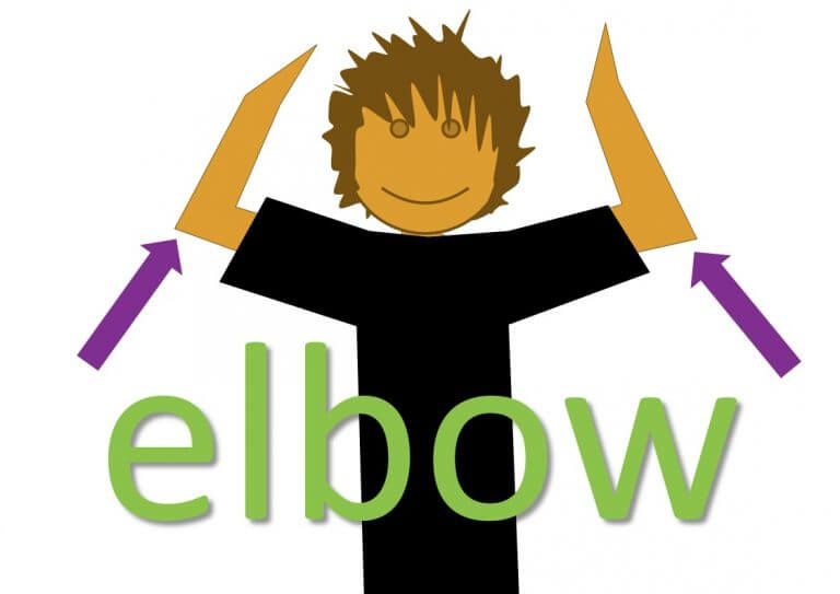 ELBOW idioms (body idioms) Mingleish