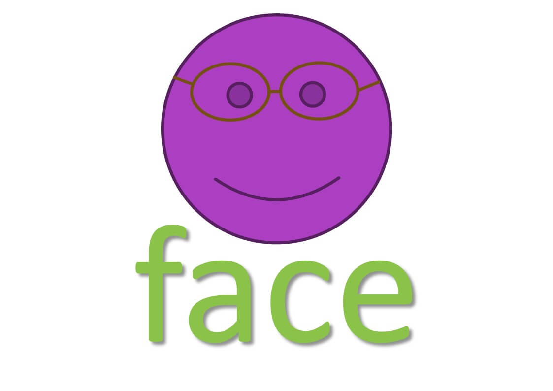 idiomatic expressions with body parts - face