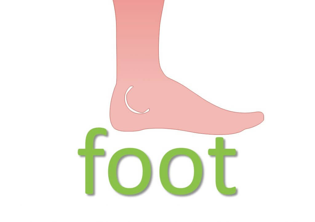 FOOT AND FEET idioms (body idioms) - Mingle-ish