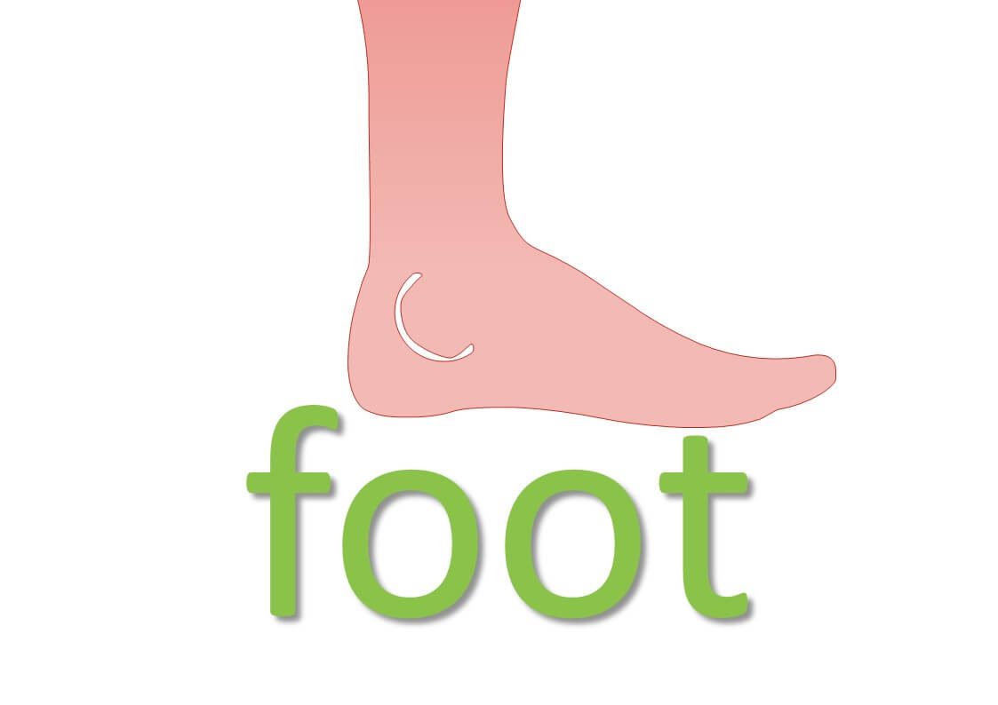 idiomatic expressions with body parts - foot