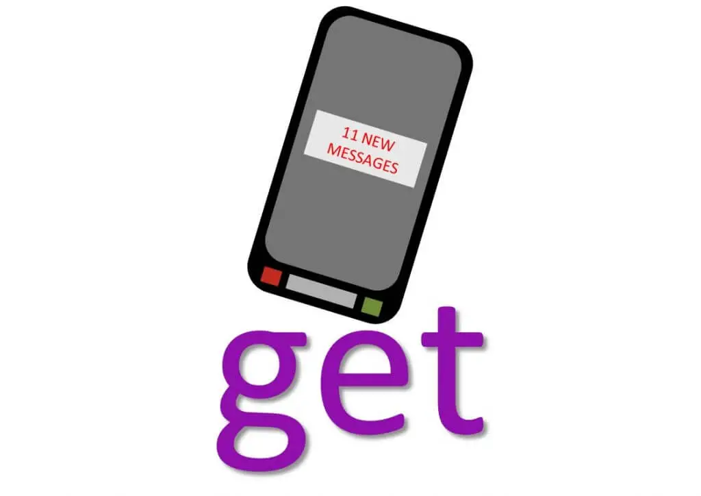 Phrasal verbs with get WITH PICTURES - Mingle-ish