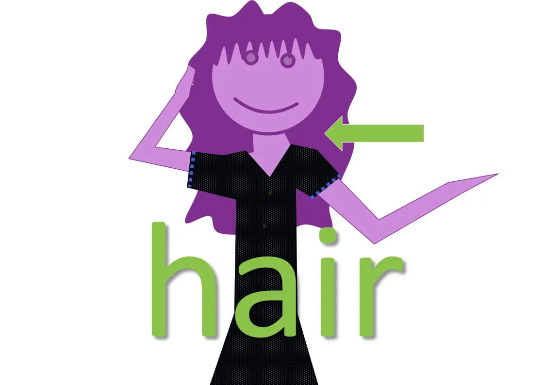 idiomatic expressions with body parts - hair