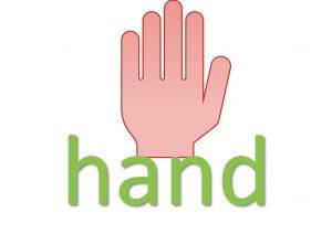 idiomatic expressions with body parts - hand