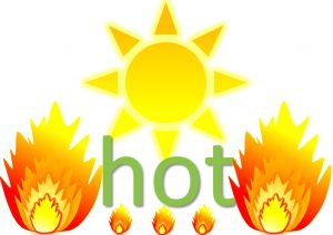 idioms and phrases with adjectives - hot