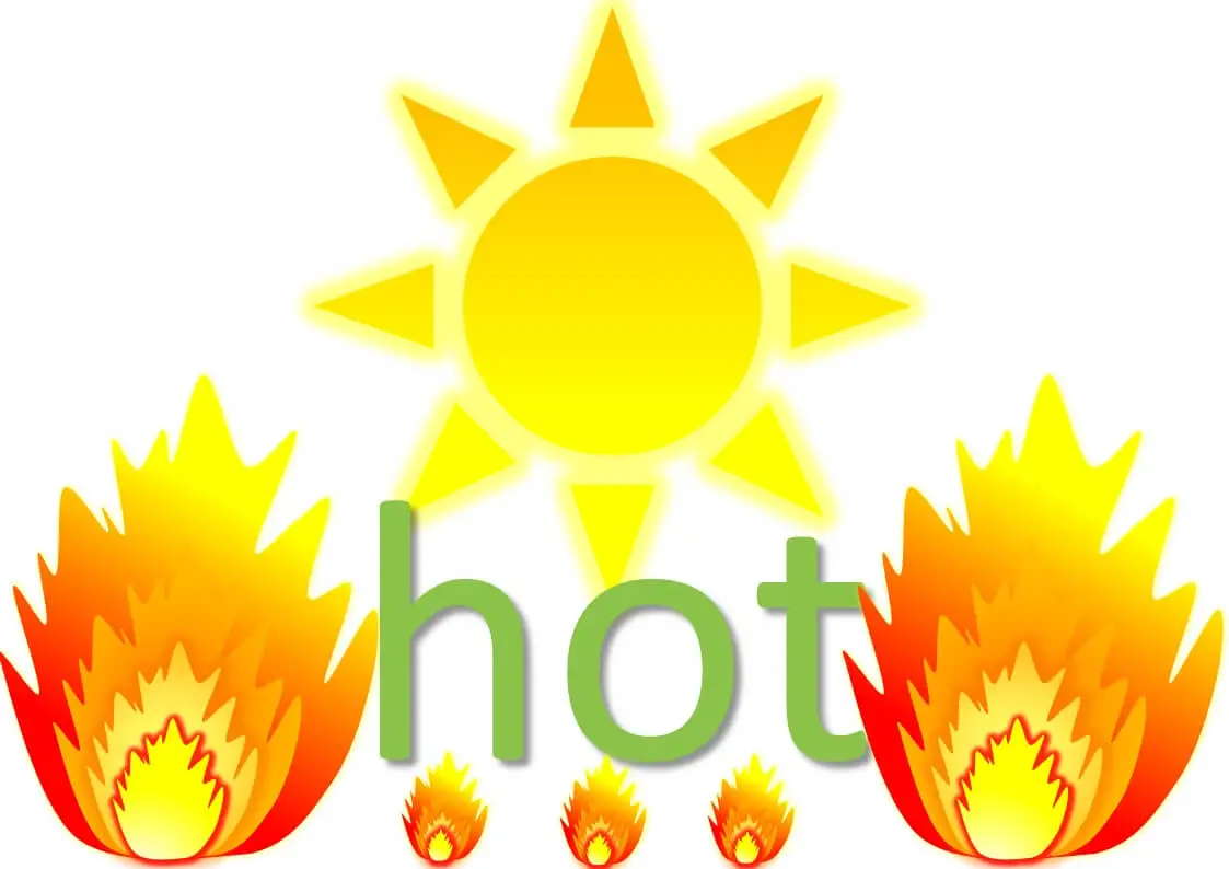 idioms and phrases with adjectives - hot