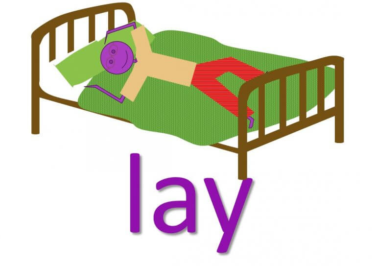 Phrasal verbs with lay Mingleish