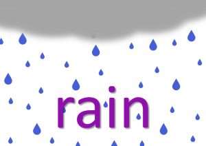 rain idioms and phrases