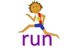 verb idioms and expressions - run