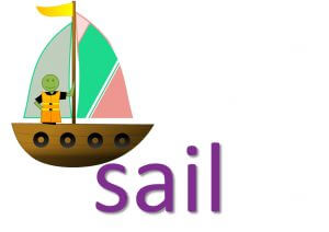 expressions travel, nautical phrase - sail