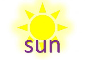 sun idioms and expressions