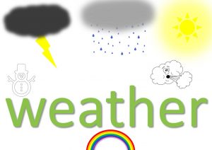 weather idioms and expressions