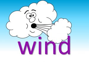 wind idioms and sayings
