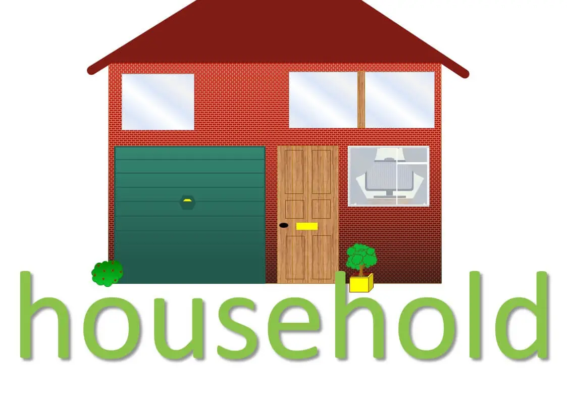 idioms dictionary - household sayings
