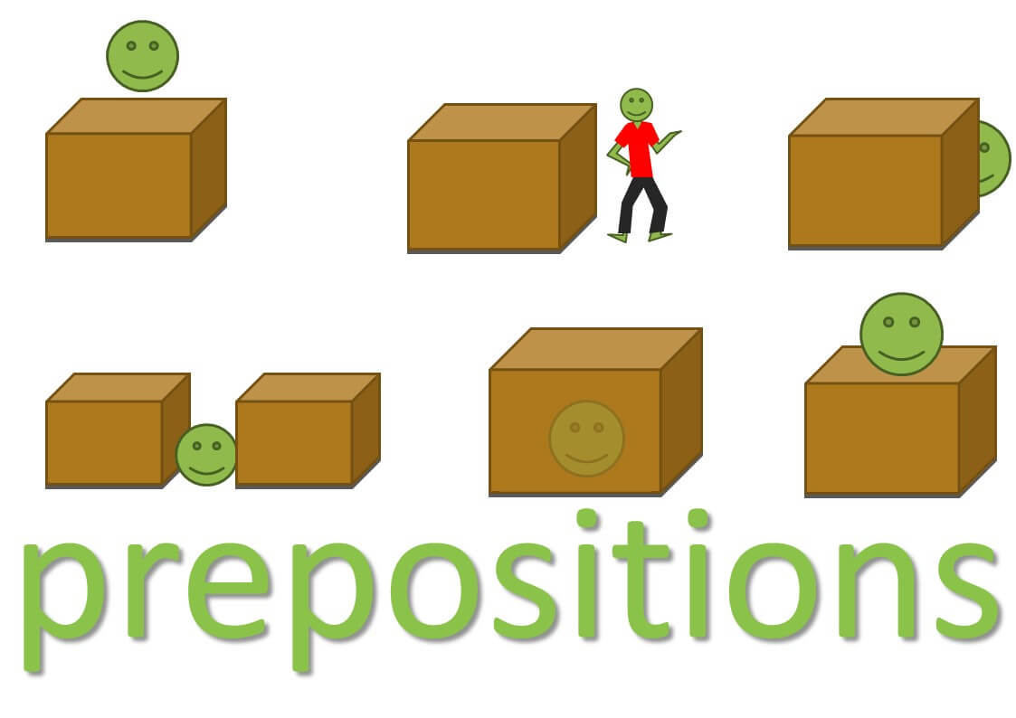 prepositional phrases - idioms with prepositions