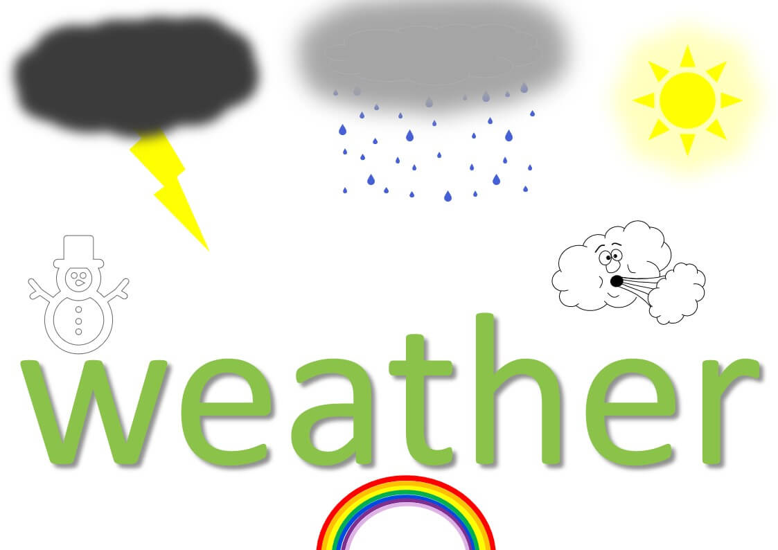 popular idioms - weather expressions