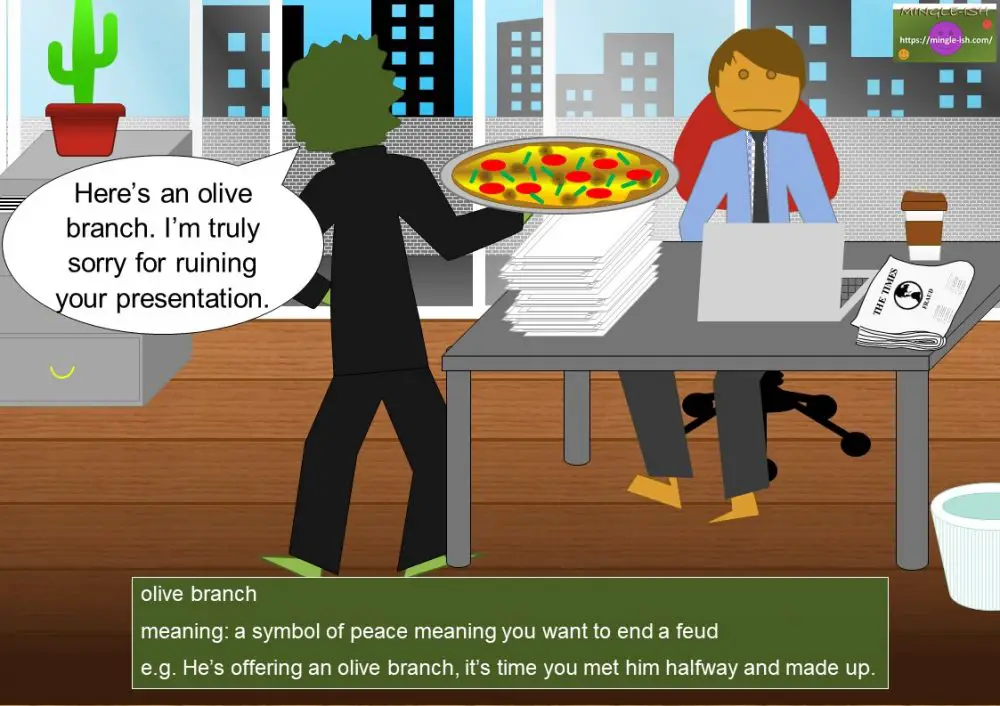 Fruit, nuts & vegetable idioms Mingleish