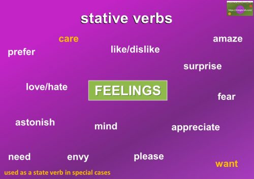 types of verbs - state verbs - feelings