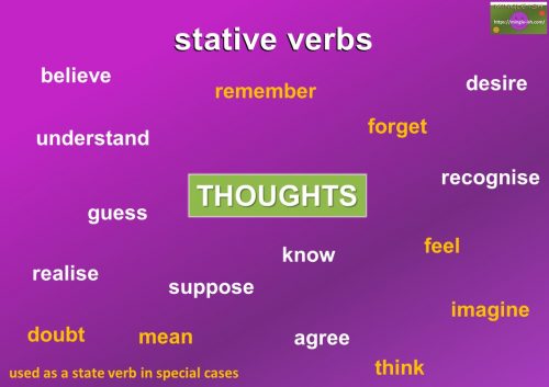 types of verbs - state verbs - thoughts