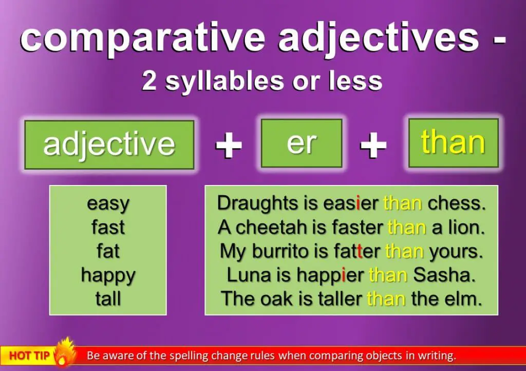 comparative grammar rules