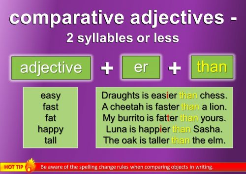 comparative adjectives rules- 2 syllables or less