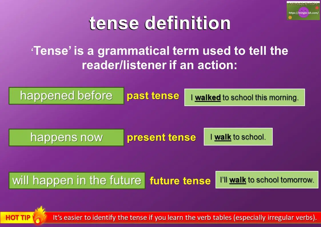 Define Transfer Past Tense