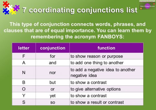 7 coordinating conjunctions list - fanboys