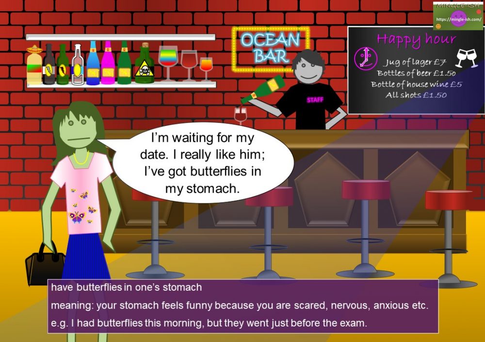 Stomach Idioms Body Idioms Mingle Ish