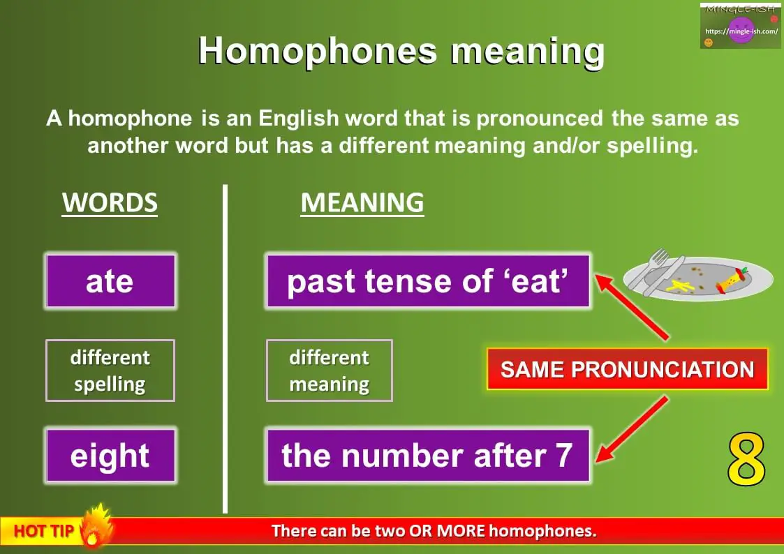 Another topic links. Homophones and homographs. Homophones examples. Омофоны это. Homophones in English.