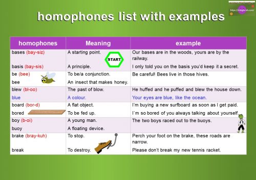 ks2 homophones list with meaning and examples
