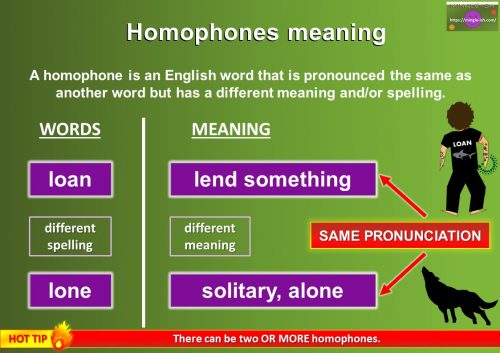 homophones for loan