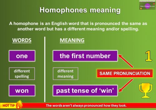 homophone of one - words that sound the same but spelt differently