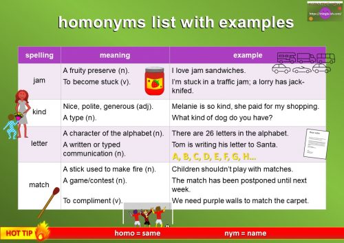 homonyms list with meaning and examples