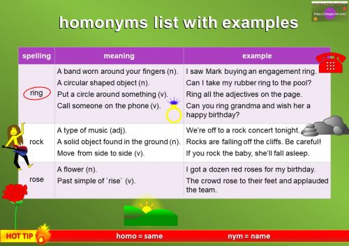 homonym list with meaning and examples