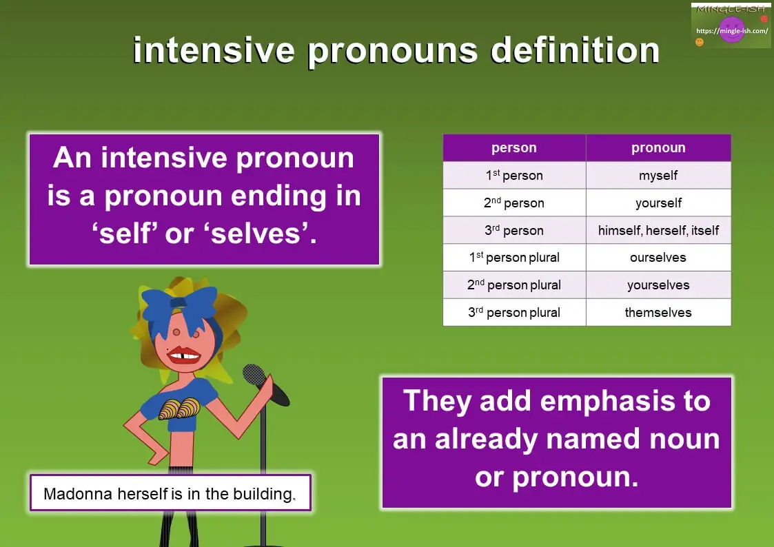 intensive-pronouns-definition-and-examples-mingle-ish