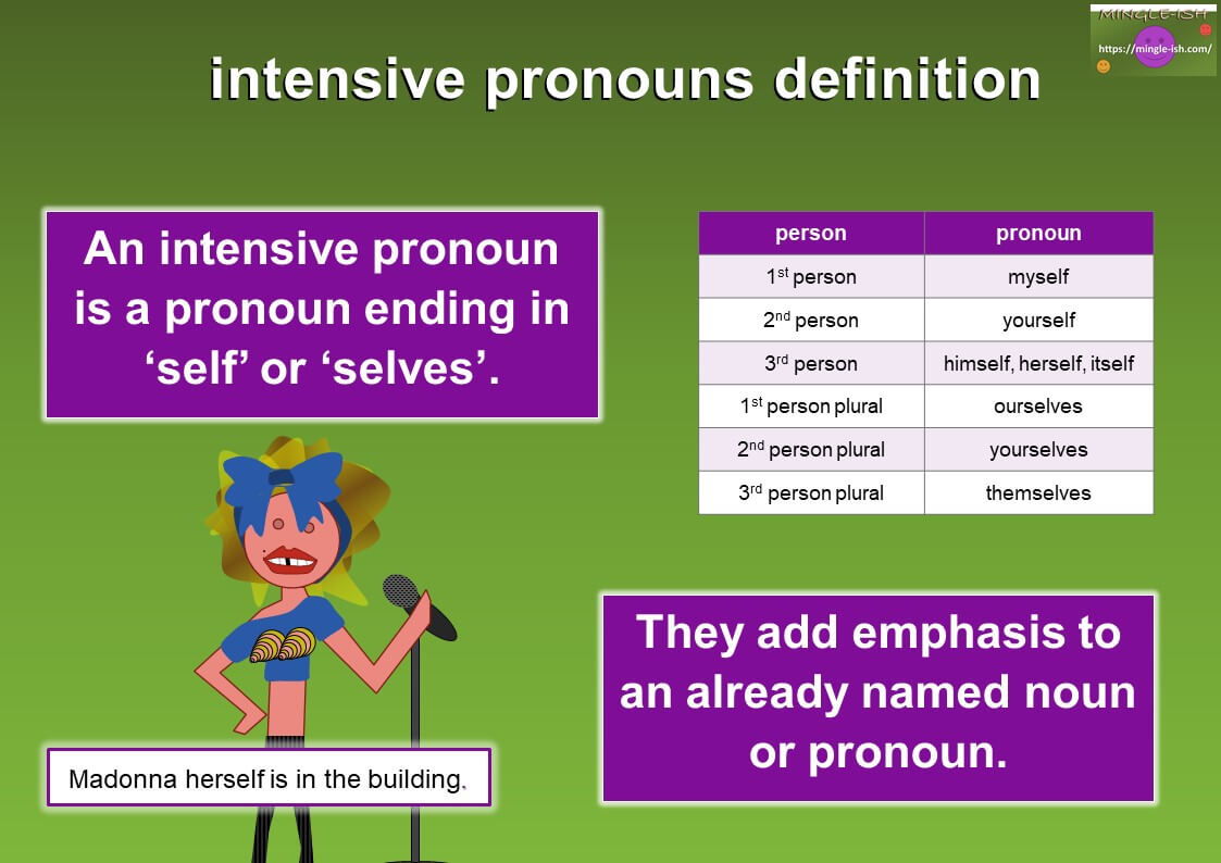 Intensive Pronouns Definition And Examples Mingle ish