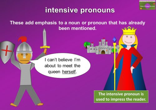 English grammar - pronoun definition