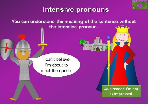 intensive pronouns definition