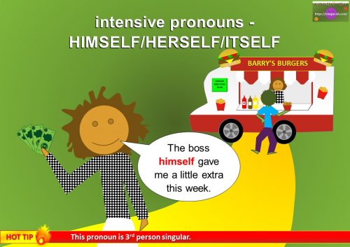 intensive pronouns example - himself-herself-itself (3rd person singular)