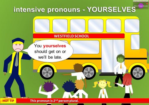 intensive pronoun example - yourselves (2nd person plural)