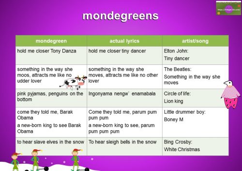 mondegreens examples - misheard song lyrics