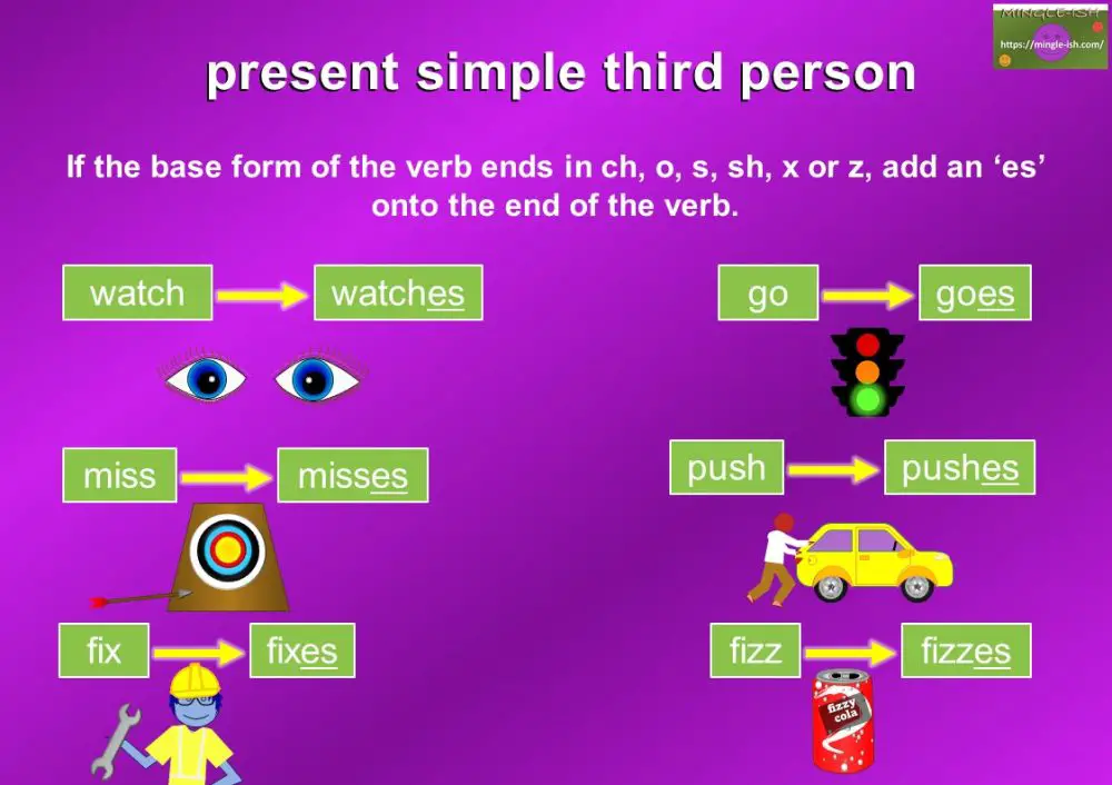 Present Simple Tense Mingle Ish