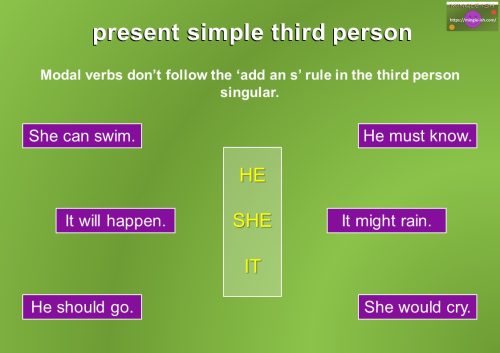 present simple third person singular modal verbs rules