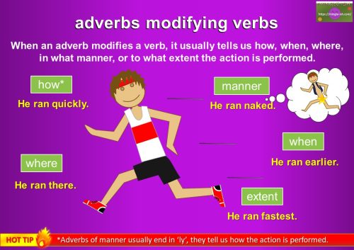 adverb examples - adverb sentences modifying verbs
