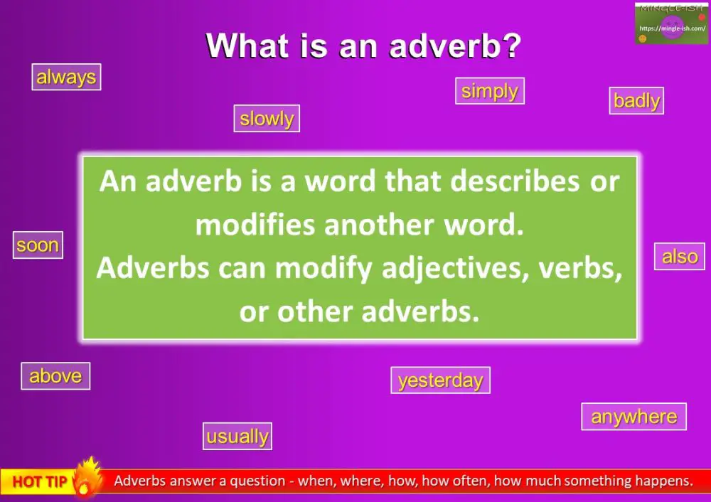 Adverb definition and examples - Mingle-ish