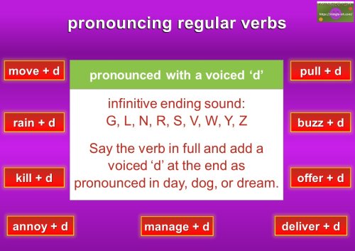 ed pronunciation rule for regular verbs - voiced d